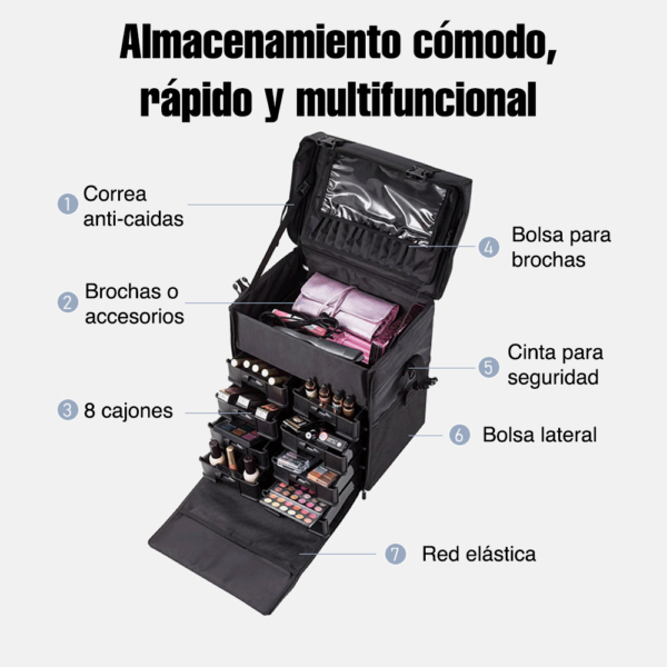 Maletin De Maquillaje Doble Rodante Jumbo Profesional - Interior de maletín inferior - Innovalov