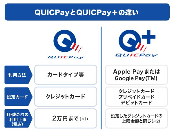 スモウペイ の Japan