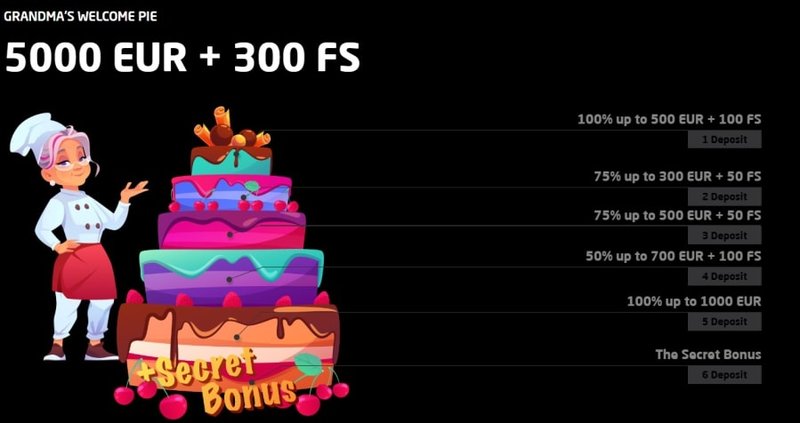 Understanding StayCasino's Payment Methods and Withdrawals in Canada